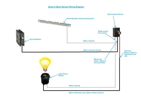 Motion Sensor Wiring Diagram Red Blue Brown 4k Wallpapers Review