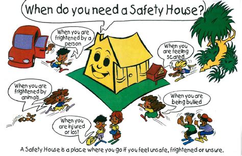 The Safety House Program In Wa Welcome To Safety House Wa