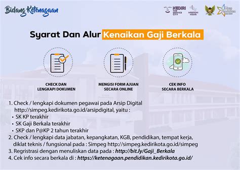 Apakah Gaji Berkala Sudah Bisa Disusulkan