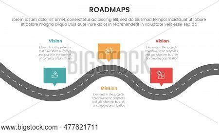 Business Roadmaps Vector Photo Free Trial Bigstock