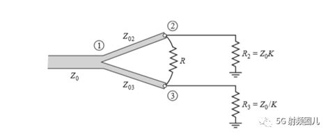 威尔金森功分器原理 威尔金森功分器的仿真设计 射频微波 与非网