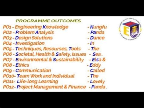 The details of the program are as follows: Order Mnemonic : Programme Outcomes (PO) Faculty of ...