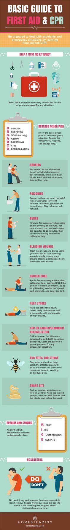 8 First Aid Infographic Ideas First Aid Health First Aid Tips