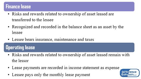Remember in simplest words, transfer of risks and rewards means transfer of control of the asset. Difference Between IAS 17 and IFRS 16 | IAS 17 vs IFRS 16