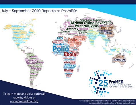 Dengue remains the number one infectious disease in malaysia from 2015 up to september this year. July-September 2019 ProMED Report Map - ISID ...