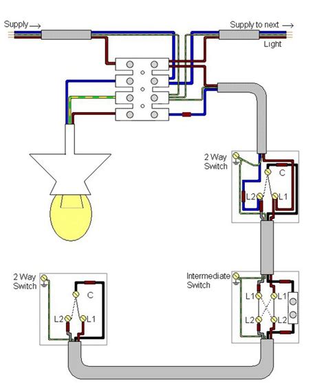 How To Wire A 2 Gang Light Switch Diagram Wiring Flow Line