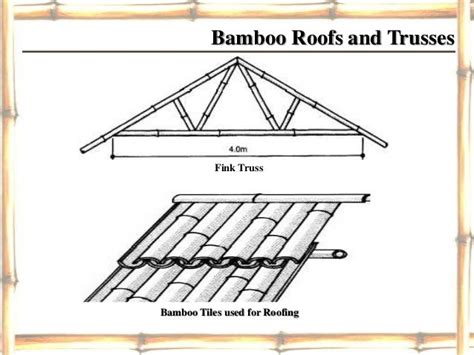 Bamboo Roof Tiles And How To Build With Bamboo 19