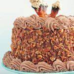 Первые блюда рецепты кремлевской диеты Фруктово-йогуртовое мороженое |Блюда Кремлевской Диеты|Рецепты Фруктово-йогуртовое мороженое |Блюда Кремлевской Диеты|Рецепты Первые блюда рецепты кремлевской диеты