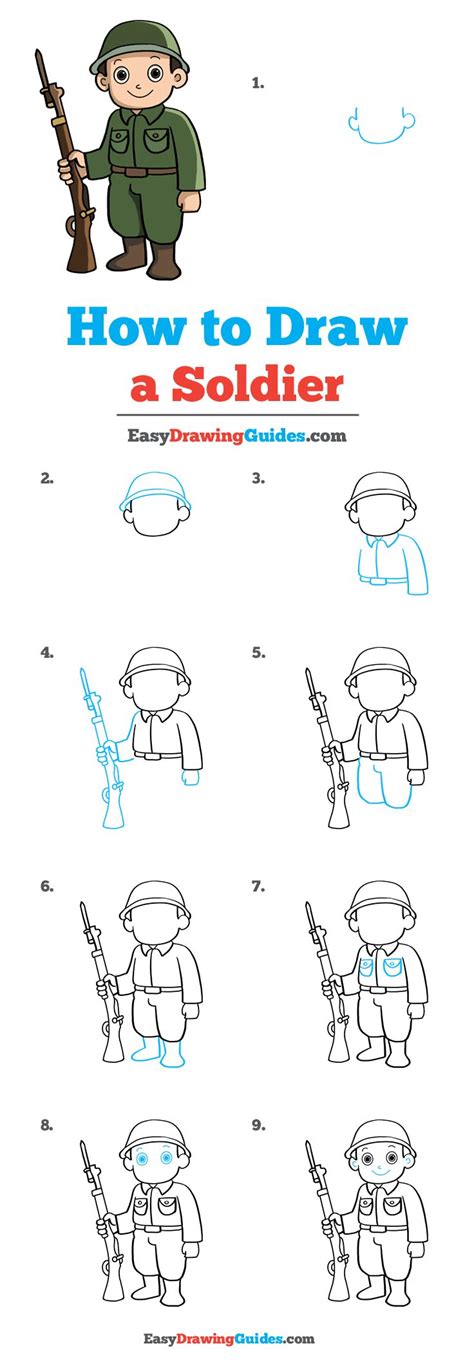 Soldier Drawing Easy Soldier Drawing Drawing Tutorial Easy Easy