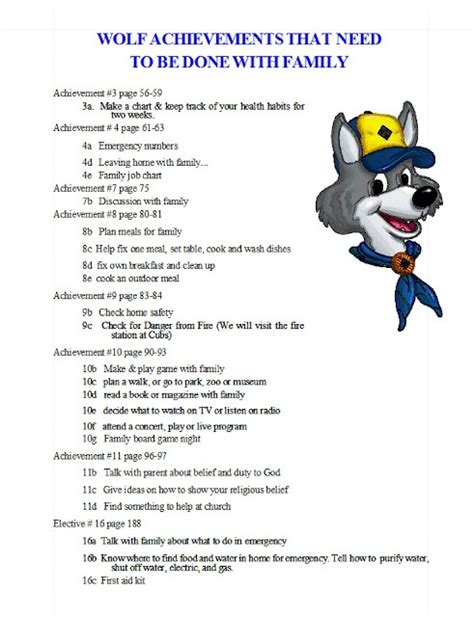 Akelas council cub scout leader training: printable & editable wolf achievements that need to be