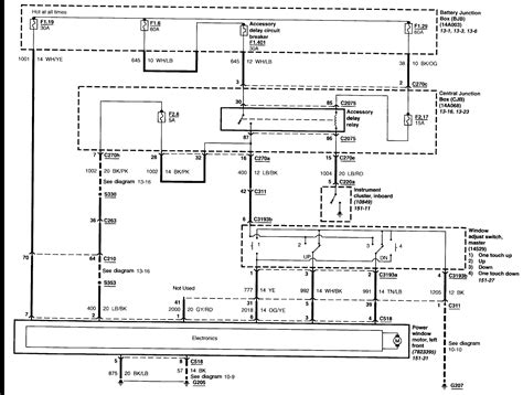 Fuso truck dashboard circuit diagram. 2004 Lincoln Navigator Interior Fuse Box Diagram - Wiring Diagram Schemas