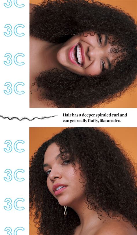 How To Determine Your Curl Pattern And Hair Type Coveteur Inside Closets Fashion Beauty