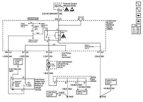 2000 Chevy S10 Wiring Diagram My Wiring Diagram