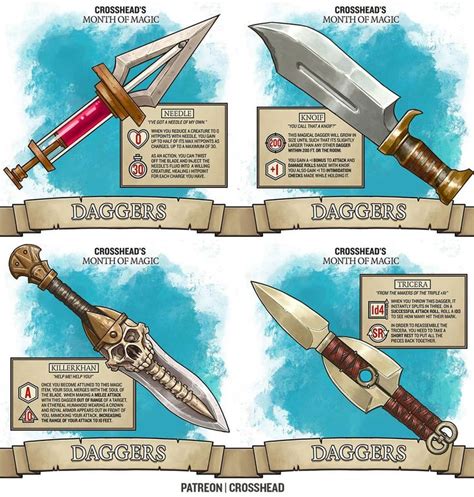 Dnd 5e Oversized Weapons