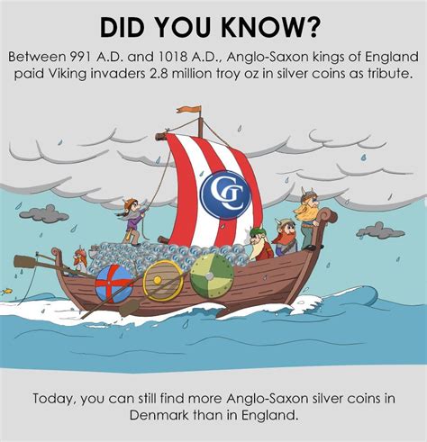 Denmark is the smallest of the nordic countries in terms of landmass. Danegeld - More Anglo Saxons silver coins in Denmark than ...