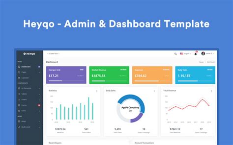 Bootstrap Admin Template Painel Administrativo Bootstrap