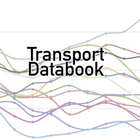 Transport Databook The Transport Politic