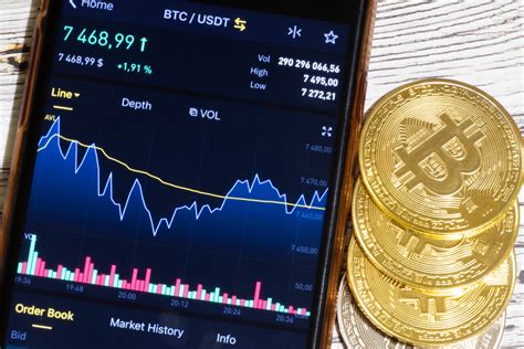 Things To Consider Before Taking Bitcoin Investment Investsmall