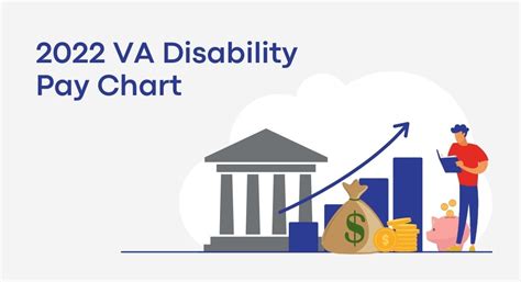 2022 Va Disability Pay Chart Advice For Veterans