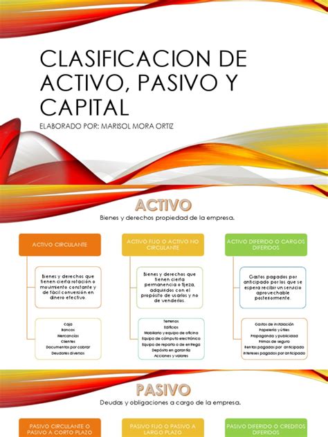 Clasificacion De Activo Pasivo Y Capital Pdf