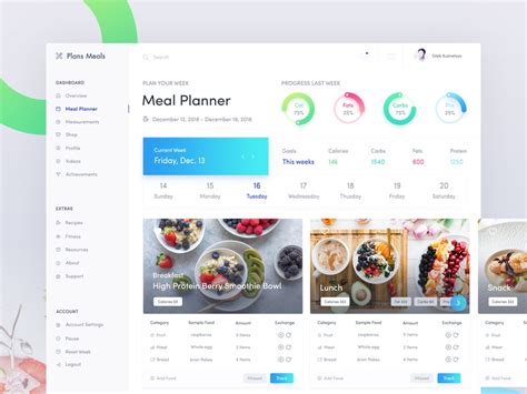 Dietitians recommend maintaining a fodmap food diary to support the change in your diet and helping you beat your ibs. Health Desktop App Meal Planner Exploration by Masudur ...