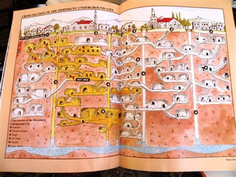 Map Of The Amazing Underground City Of Derinkuyu Cappadocia Turkey