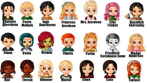 Gallery For > Hunger Games Fulvia