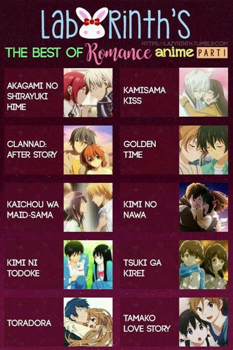 The Best Ones My Blog Animes Shoujos Anime De Romance Filmes De Anime