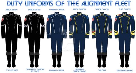 Sci Fi Alignment Fleet Uniforms By Leovinas On Deviantart Sci Fi