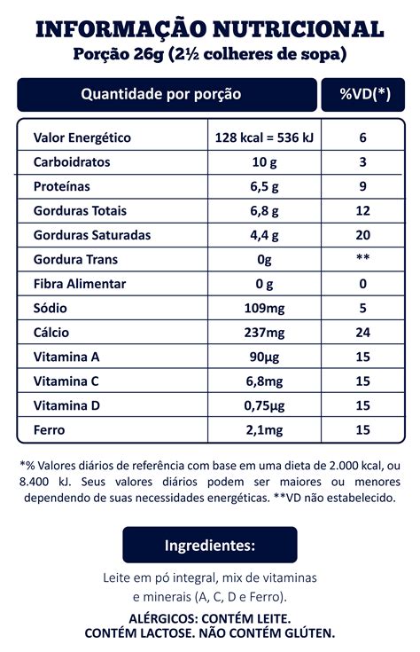 Quantas Calorias Tem Leite Em Po