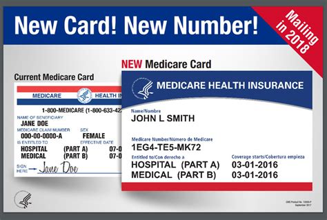 Create your blue card™ 3. new ID number, spanish included, mailed soon - New Medicare Card Comin...