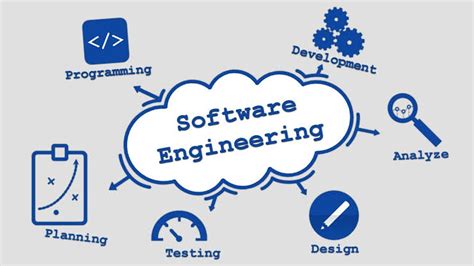 Why Software Engineering Is Popular Vcmit