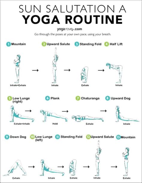 How To Do The Poses Of Sun Salutation For Beginners Morning Yoga