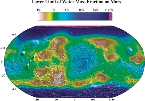 Neutron Spectrometers On Mars Odyssey Measured The Fl Ux Of Epithermal