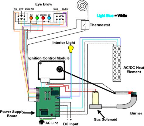 Wiring diagram wiring diagram kenmoreator pdf for ice maker sears. Norcold Rv Refrigerator Wiring Diagram