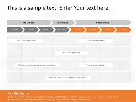 Peerless Launch Timeline Template Free Blank Gantt Schedule Excel
