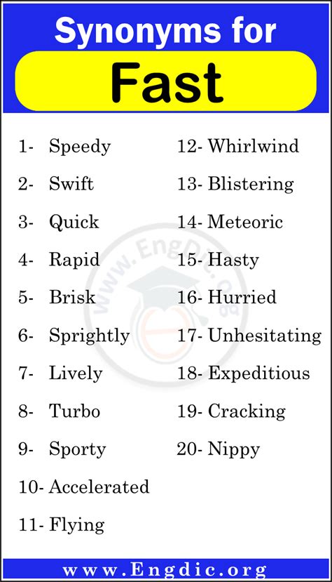 300 synonyms for fast other words for fast engdic