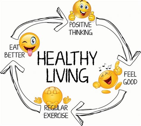 Tips For Healthy Living | Health Articles