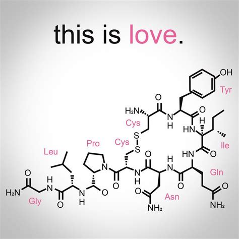 This Is Love Xyrocin And The Chemical Formulas Are Written In Pink