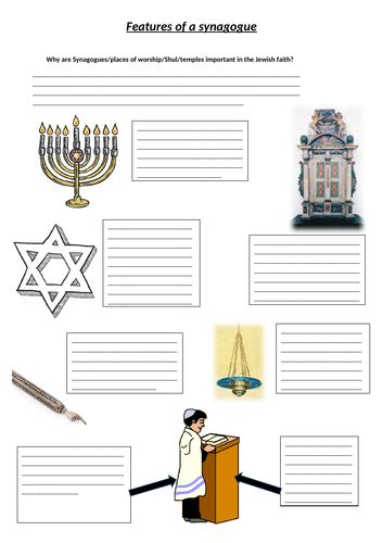 Edexcel Gcse Judaism Practices Worksheets For Independent Study