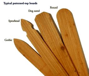 Tarheel wood treating's pressure treated lumber is available in a large selection of sizes and lengths. Fence Supply | Cedar Wooden Fence Supply DFW Dallas-Fort ...