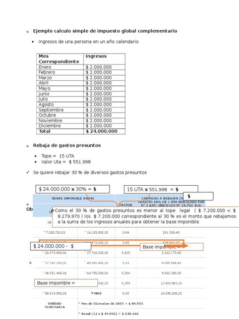Además, esta reforma considera un nuevo tramo de 40% de impuesto global complementario e impuesto único de segunda categoría (antes 35%), para personas con rentas anuales superiores a 15 millones de pesos. Ejemplo Calculo Simple de Impuesto Global Complementario