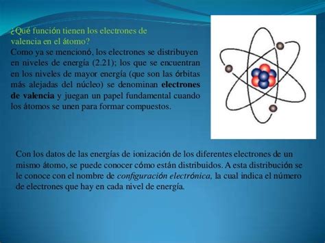 Electrones De Valencia Estructura De Lewis Y Regla Del Octeto
