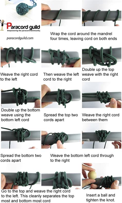 (about 1 ft of paracord for every 1 inch of bracelet length). How to tie a globe knot - Paracord guild