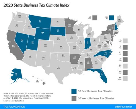 2023 State Business Tax Climate Index Tax Unfiltered