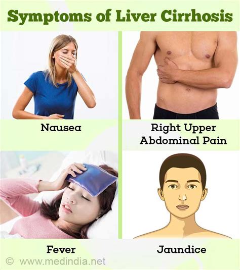 Cirrhosis Of The Liver Symptoms
