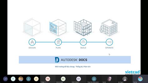 Autodesk Docs New Aec Collection Youtube