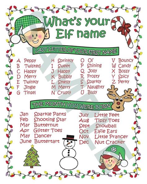 What S Your Elf Name 8 X 10 Printable Download Christmas Party Game Etsy Christmas Elf