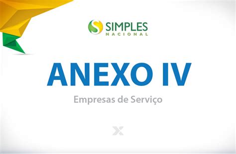 Anexo Iv Simples Nacional Tabela De Alíquotas
