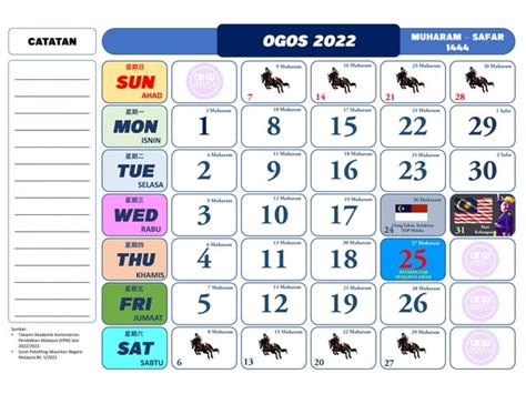 Kalendar Kuda 2022pdf